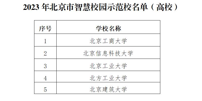 公示1.png 公示1.png
