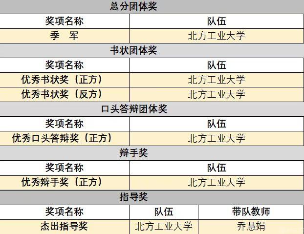 微信图片_20230404141137.jpg 微信图片_20230404141137.jpg